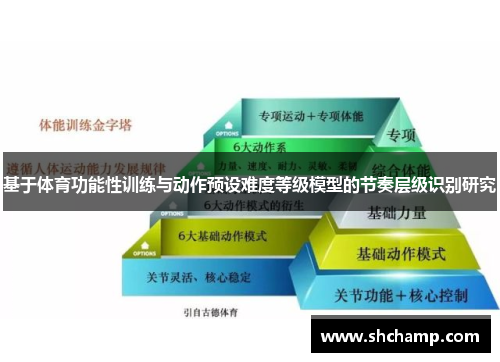 基于体育功能性训练与动作预设难度等级模型的节奏层级识别研究