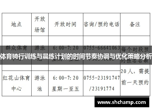 体育骑行训练与晨练计划的时间节奏协调与优化策略分析